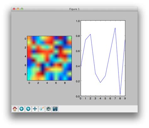 matplotlib animated